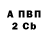 APVP Crystall Jura Gvozd
